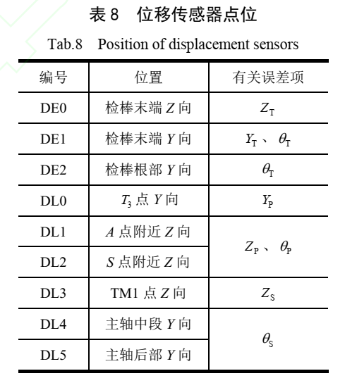 17875519891258.png image.png