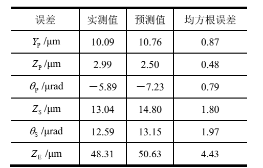 17875523759780.png image.png
